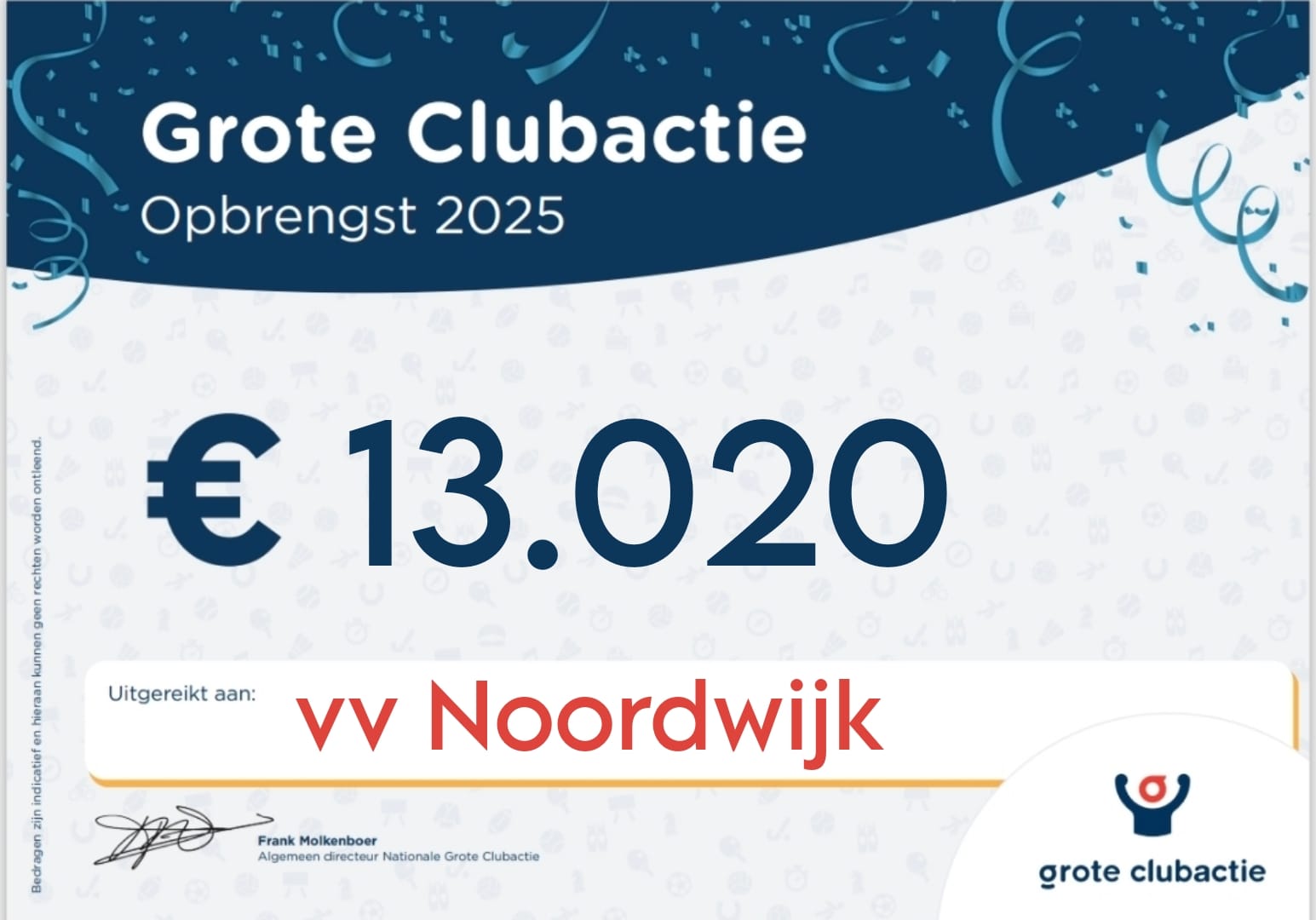 Grote Clubactie: opbrengst