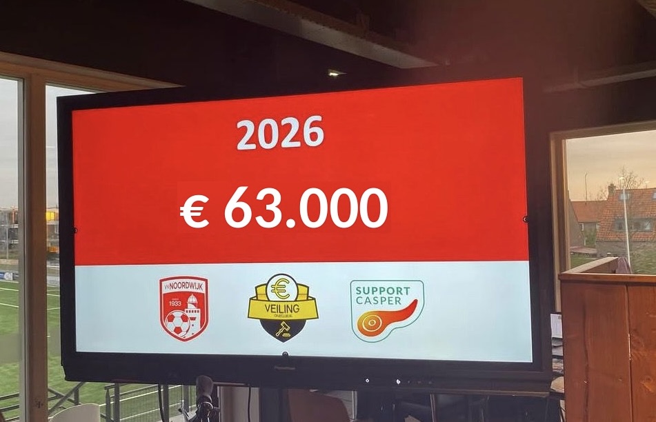 Uitslag veiling en veilingloterij